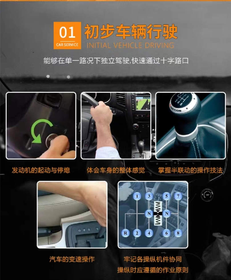 西安汽車陪練,輕松上路汽車陪練,陪練,陪駕,一對(duì)一汽車陪練多少錢？西安首選汽車陪練